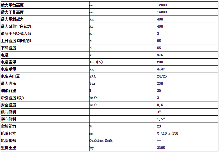 1465871720231616.png 2016-06-14_103314.png