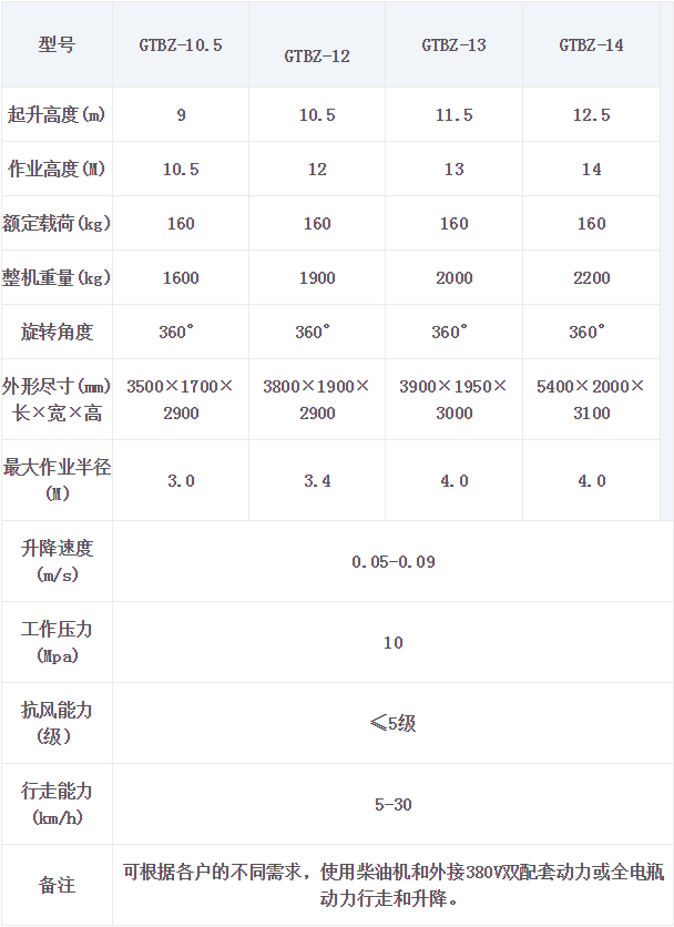 1465876418855628.png 2016-06-14_115224.png