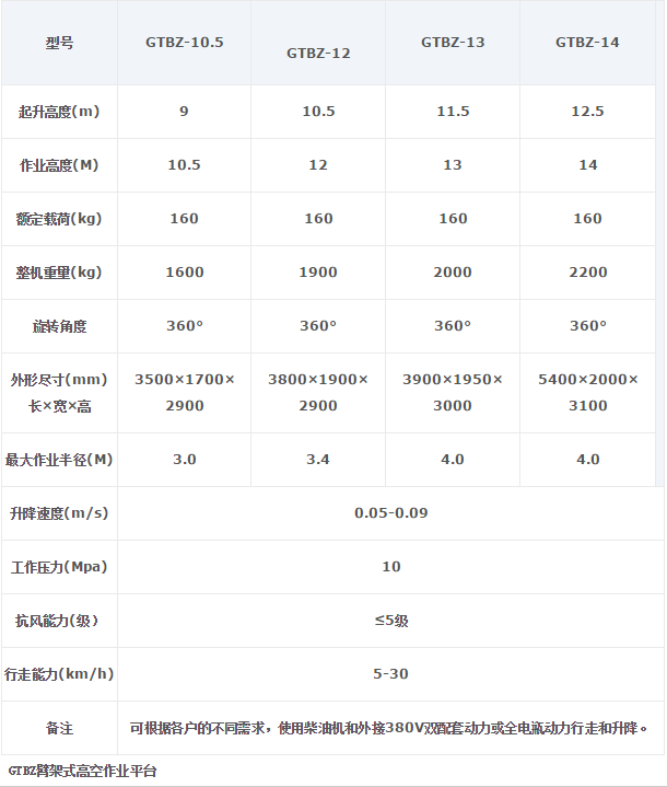 1465876530272758.png 2016-06-14_115424.png