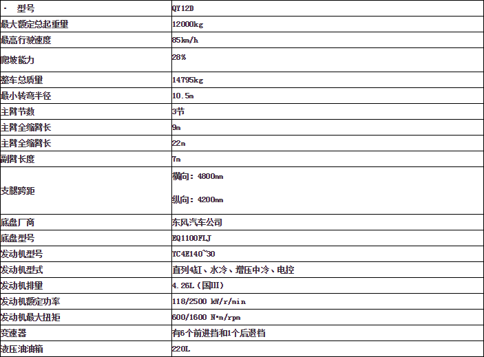 1465883025959179.png 2016-06-14_134243.png