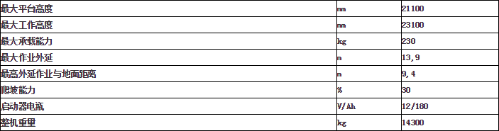 1465884672272348.png 2016-06-14_141026.png