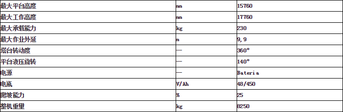 1465884958893829.png 2016-06-14_141517.png