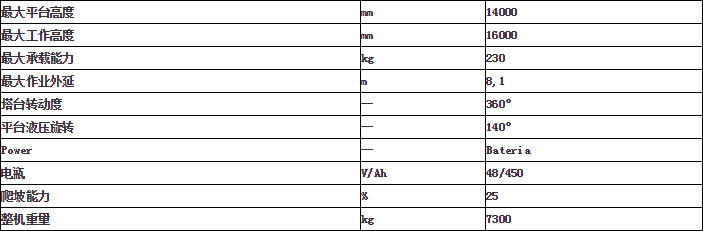 1465885237396543.png 2016-06-14_142004.png