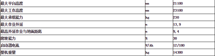 1465886092899261.png 2016-06-14_143347.png