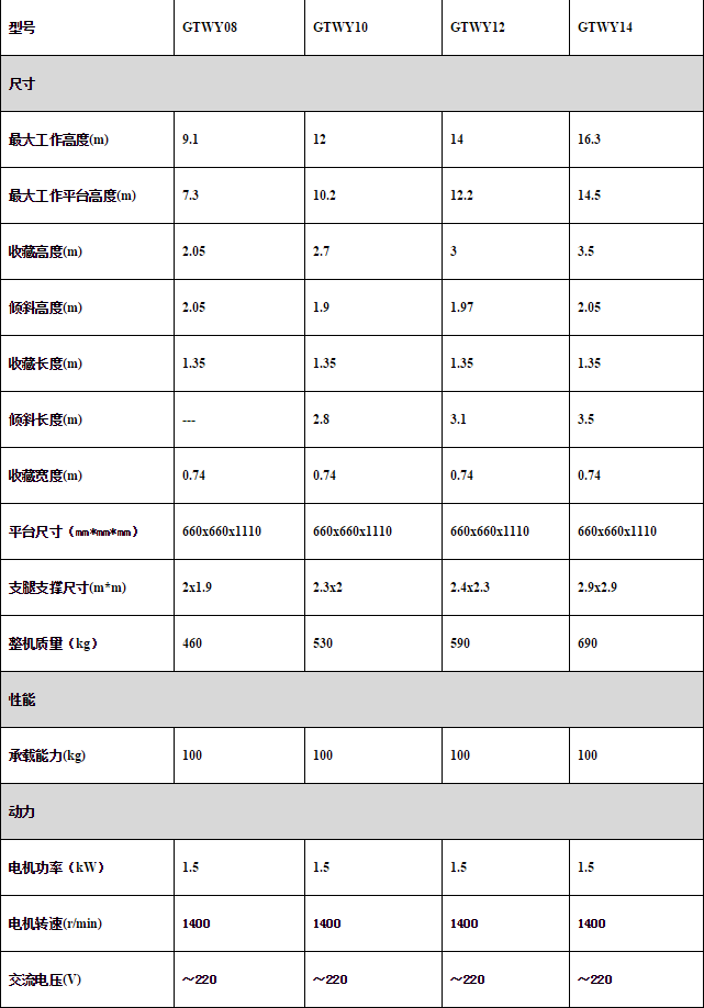 1465887331195575.png 2016-06-14_145402.png