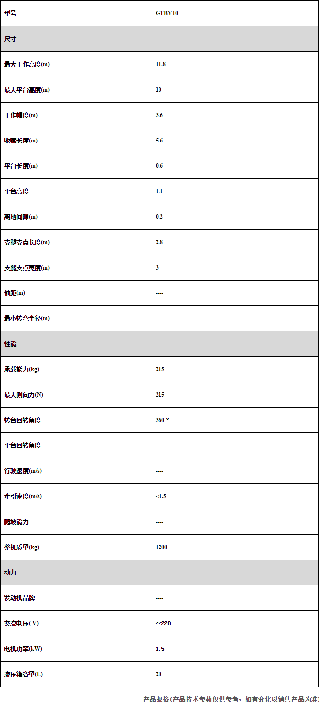 1465888049566599.png 2016-06-14_150624.png