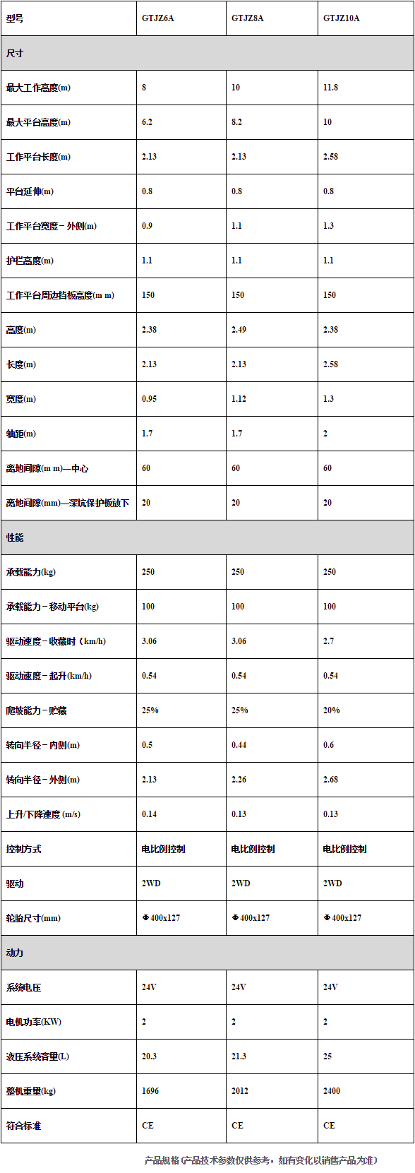 1465888217880906.png 2016-06-14_150832.png