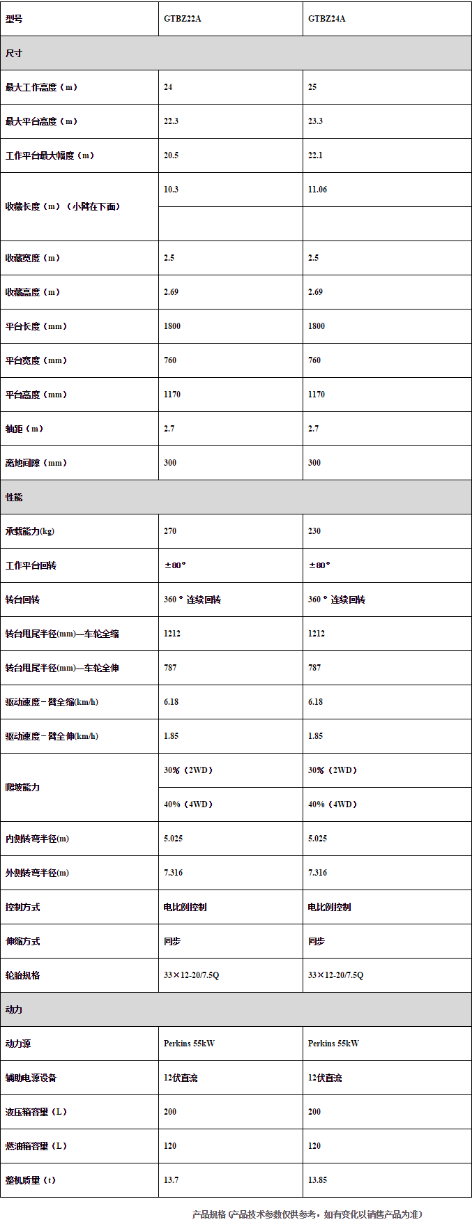 1465888793172379.png 2016-06-14_151900.png